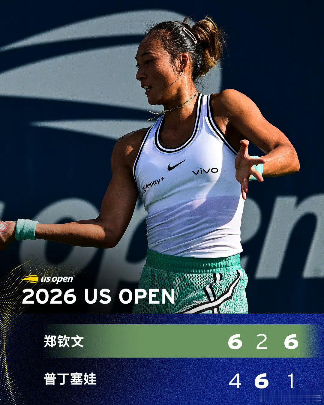 #美网2026# 郑钦文决胜盘的表现非常出色，强势发球带出的信心与快节奏令人眼前一亮。反拍抢上升点压制+正拍凌空抽击的“组合拳”很奏效，以往容易受困于“月亮球”的难题得到解决。下一轮对阵美国名将凯斯，继续以快制快！ #郑钦文首胜普丁塞娃# ​