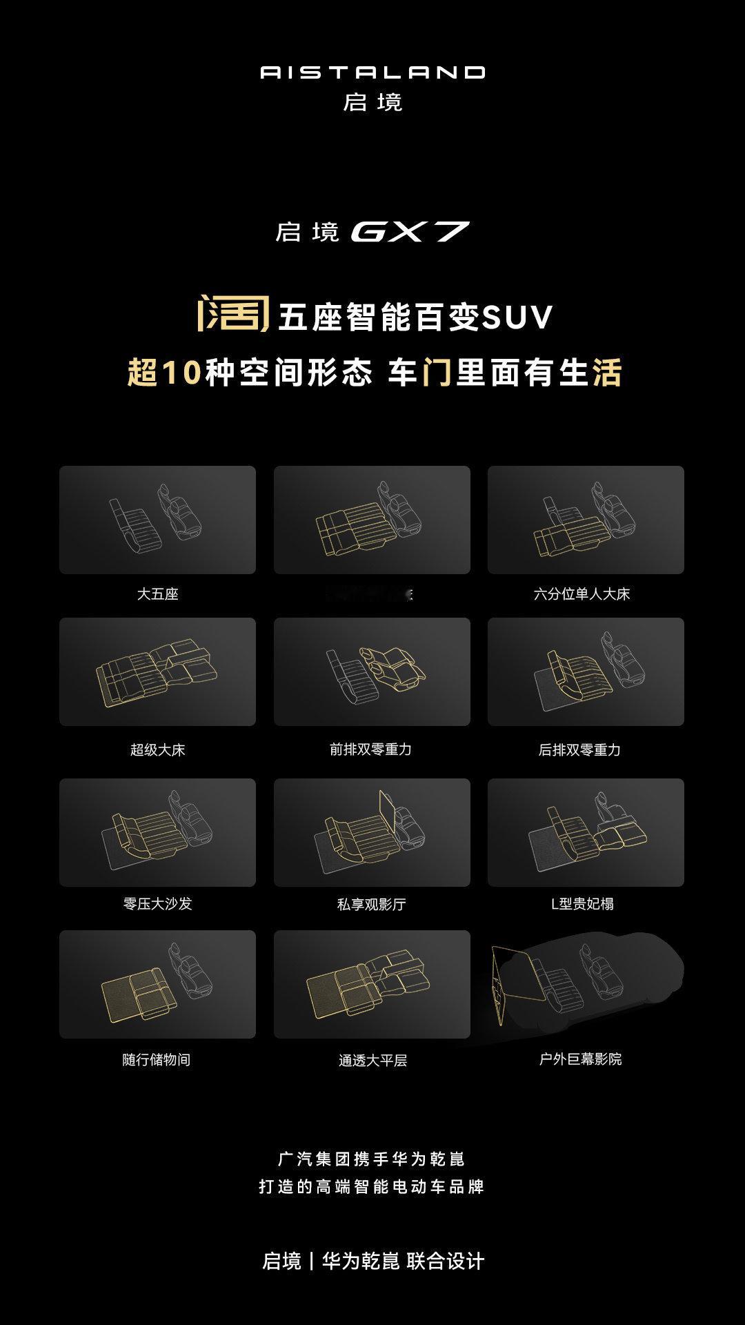 启境GX7 阔五座智能百变SUV
超10种空间形态
全场景随心而变
车门里面有生活
#启境GX7首发一键纯平大床##华为乾崑##启境汽车##启境GX7# ​