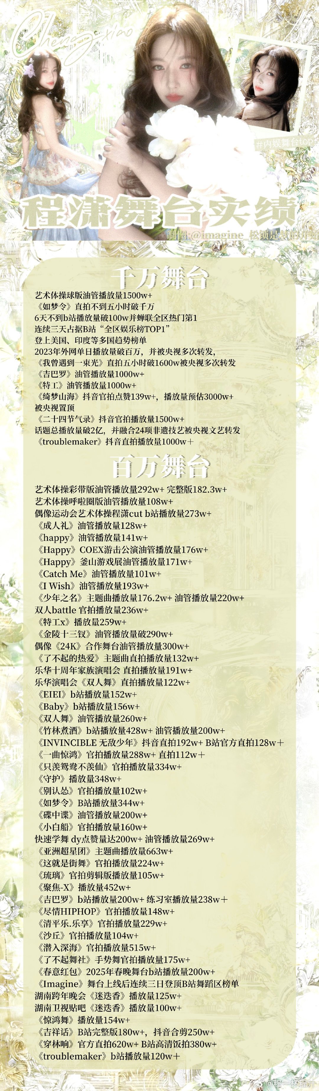 程潇舞台top！！！#程潇[超话]# ​
