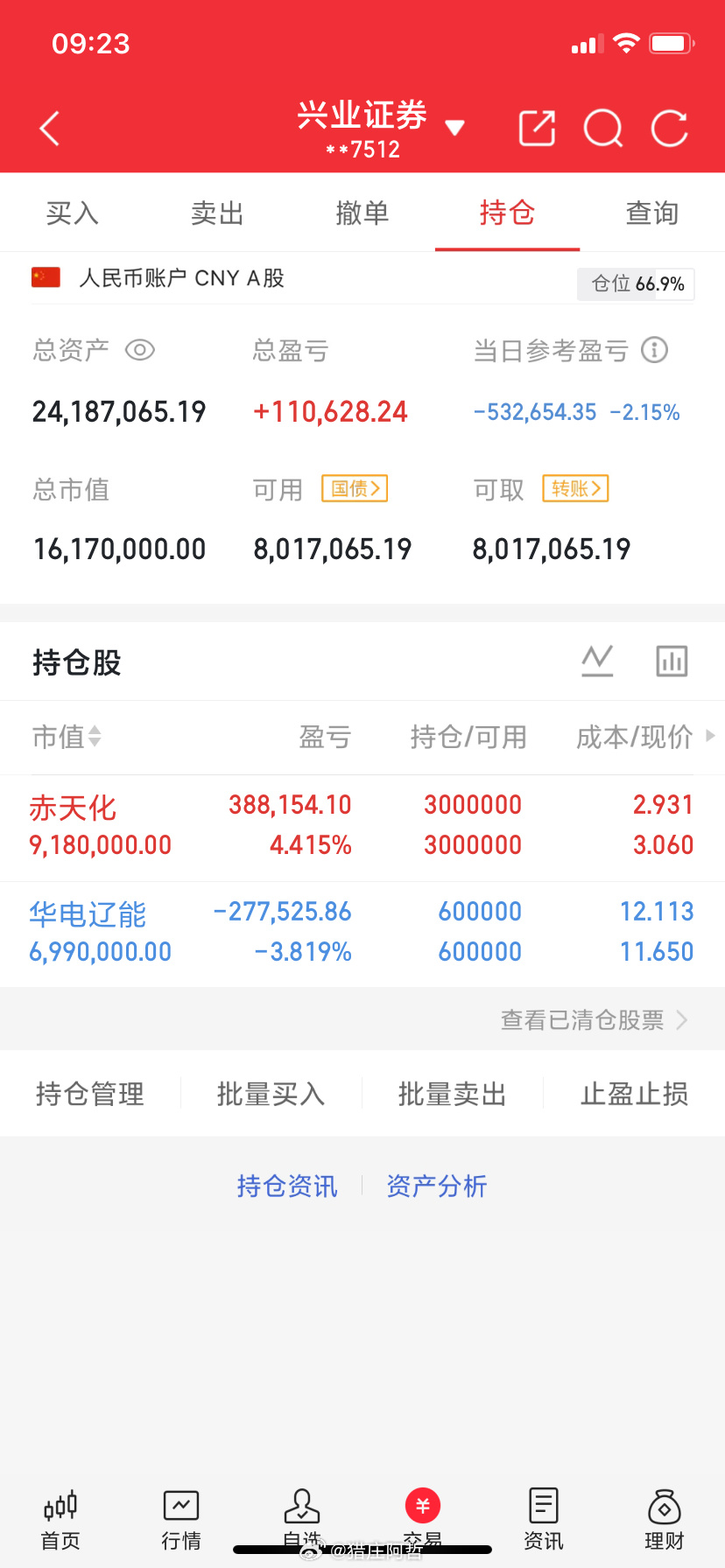 本周低位主力净流入前100只个股精简汇总一、半导体设备（1-20）中微...