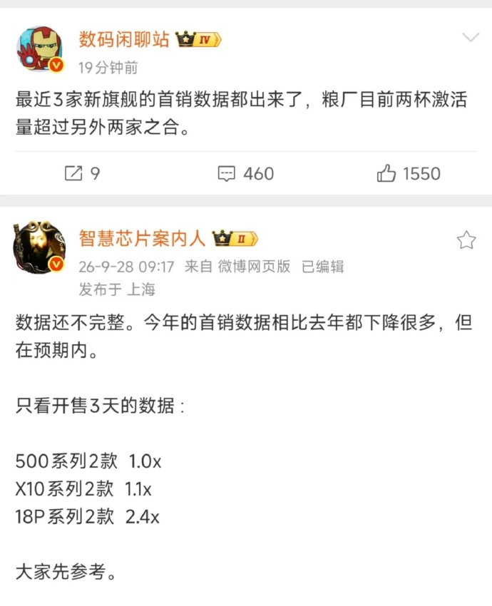 小米的销量。。还是这么恐怖。。。 ​