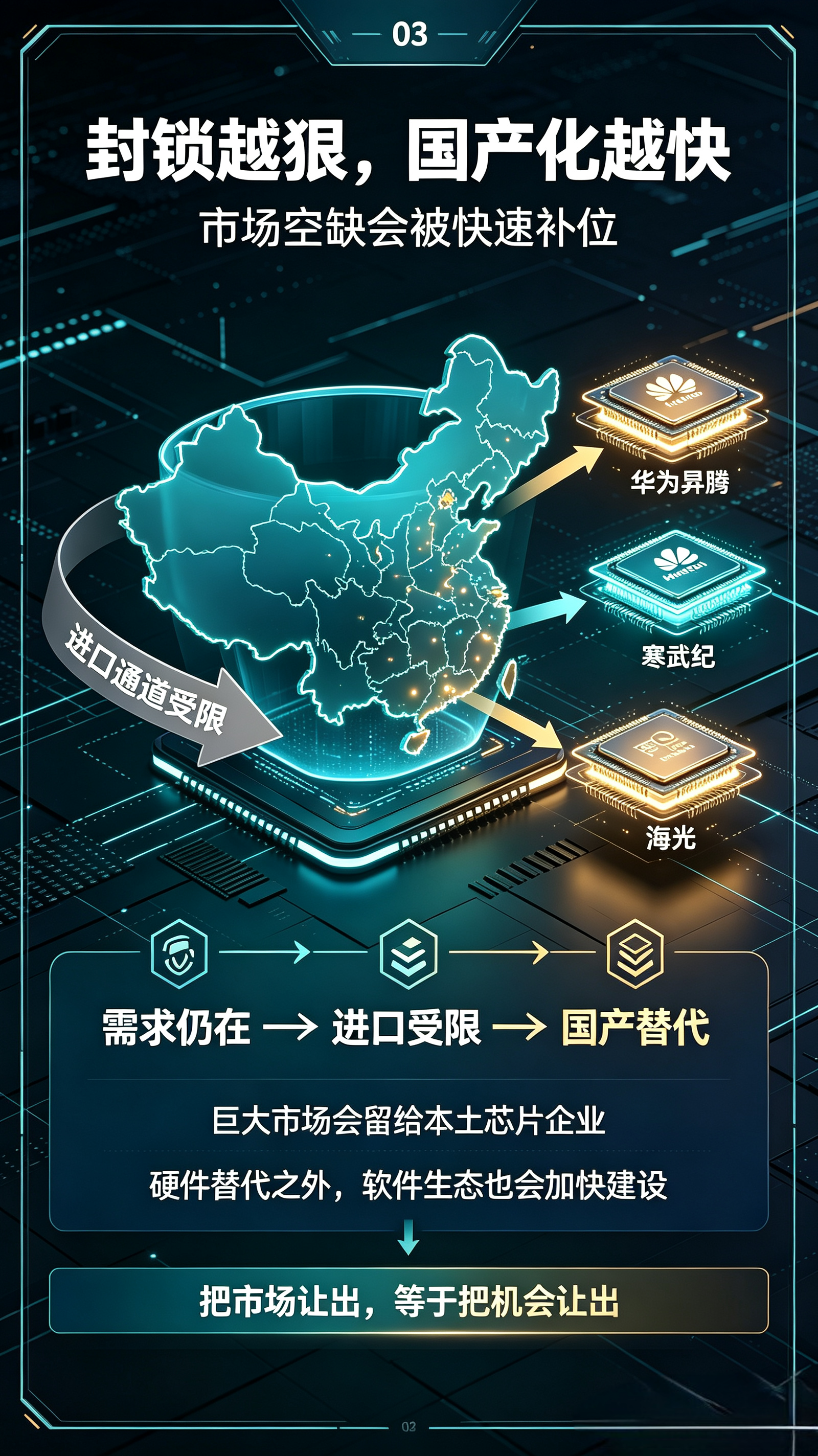 黄仁勋表态：可以限制高端芯片，但不要全面封锁中国。

黄仁勋在最新采访里说了一番很现实的话，他支持美国限制最顶尖芯片出口中国，但是坚决反对把所有芯片全部封锁。
 
简单来讲，最先进的芯片可以扣下来，但是中端芯片，不该直接彻底断供。
 
为什么他会这么想，其实背后都是商业利益。英伟达专门为中国市场做了