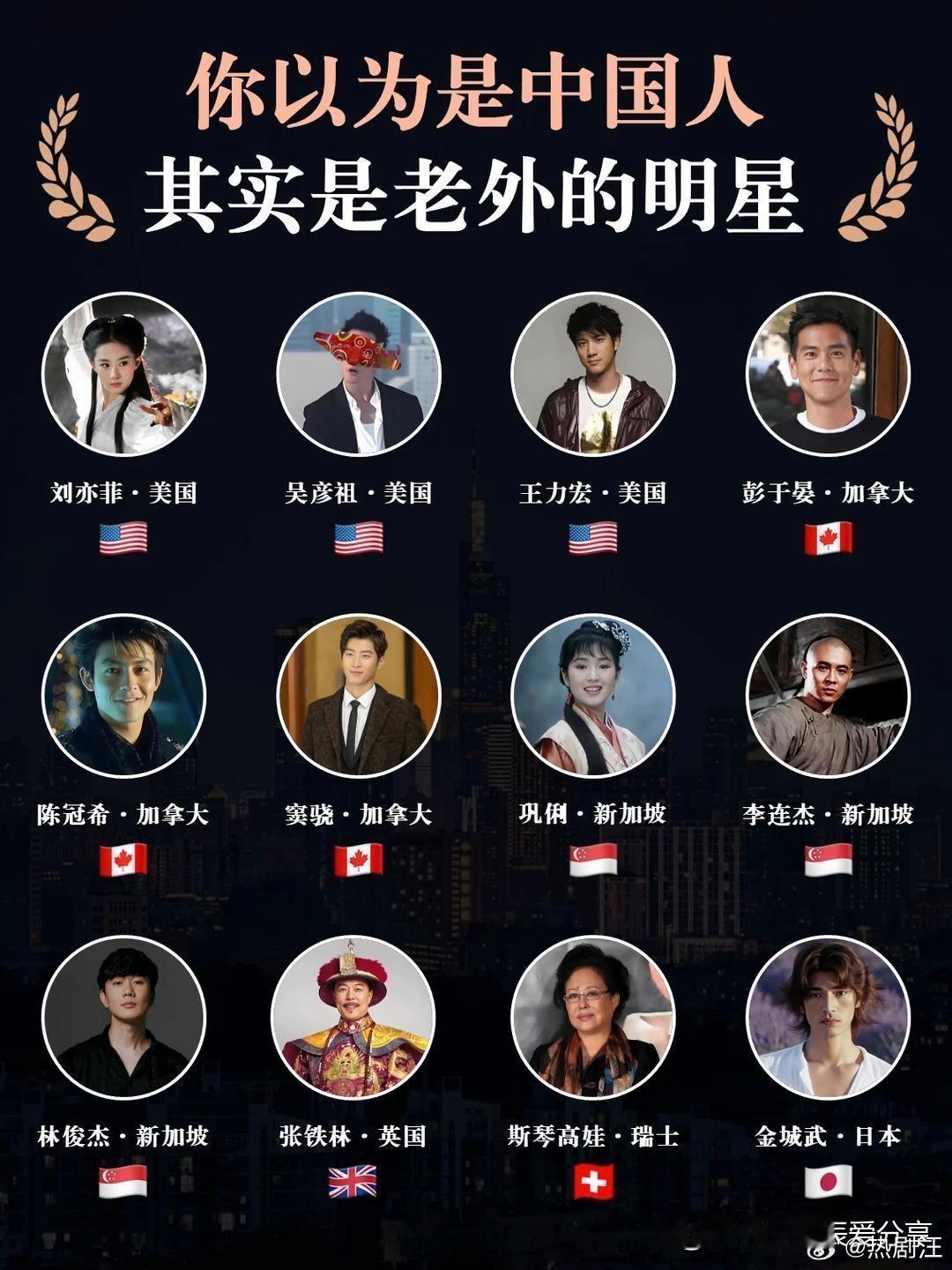 你以为是中国人？其实人家是老外 ​