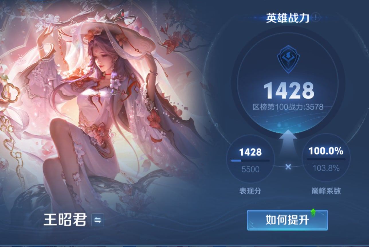 #荣耀茶话会[超话]# 蹲昭君银🥬，安q现在上榜应该是5500，这周挑战赛还没打，巅峰开了，蹲蹲价格，取低走平台 ​