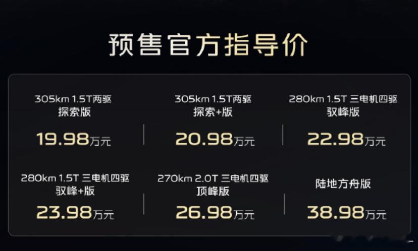 银河战舰700的预售价出来后，20万级硬派新能源SUV又多了一个重量级选手。

19.98万起，常规版本最高26.98万，真正把主要价格带压在20万—25万左右。与此同时，它又不是单纯做个“方盒子”：三电机四驱最高830kW、GTA原生新能源越野架构、AI全地形数字底盘，再加原地掉头、蟹行和全地形模式，核心能力明 ​