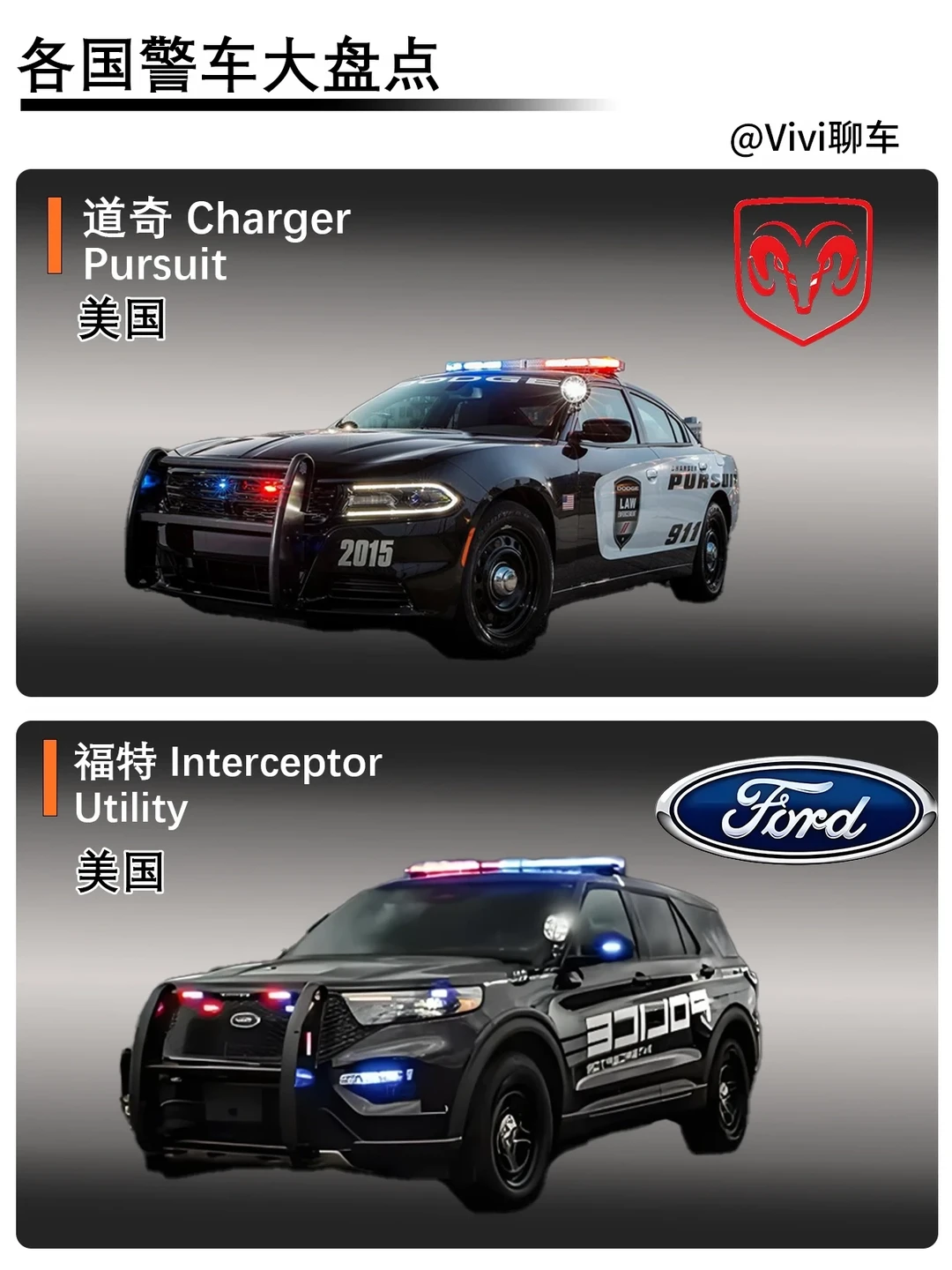 各国警车大盘点