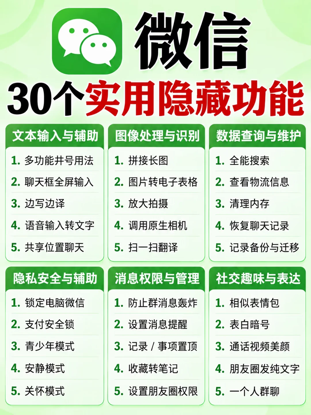 微信用了十年才知道！30 个隐藏功能