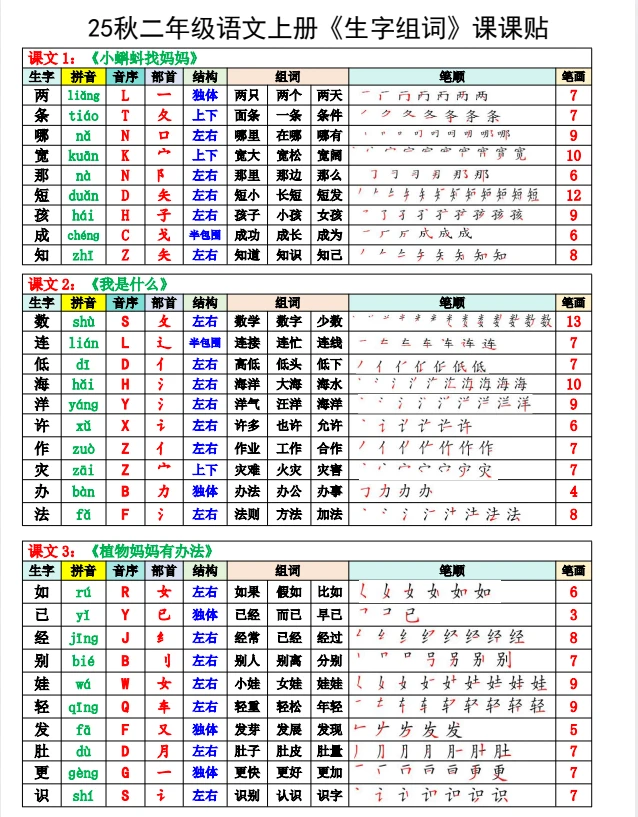 二年级语文课课贴