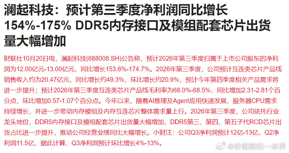 澜起科技：预计第三季度净利润同比增长154%-175% DDR5内存接口及模组配套芯片出货量大幅增加 ​