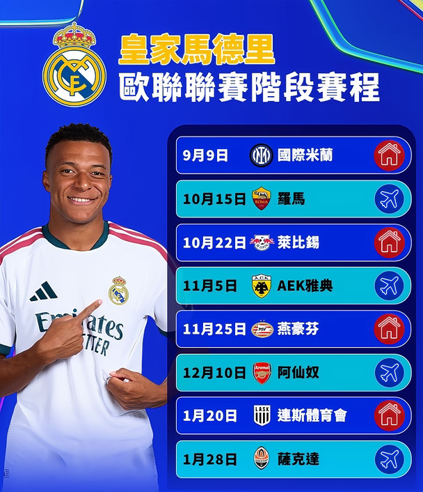 【皇家马德里欧冠赛程】