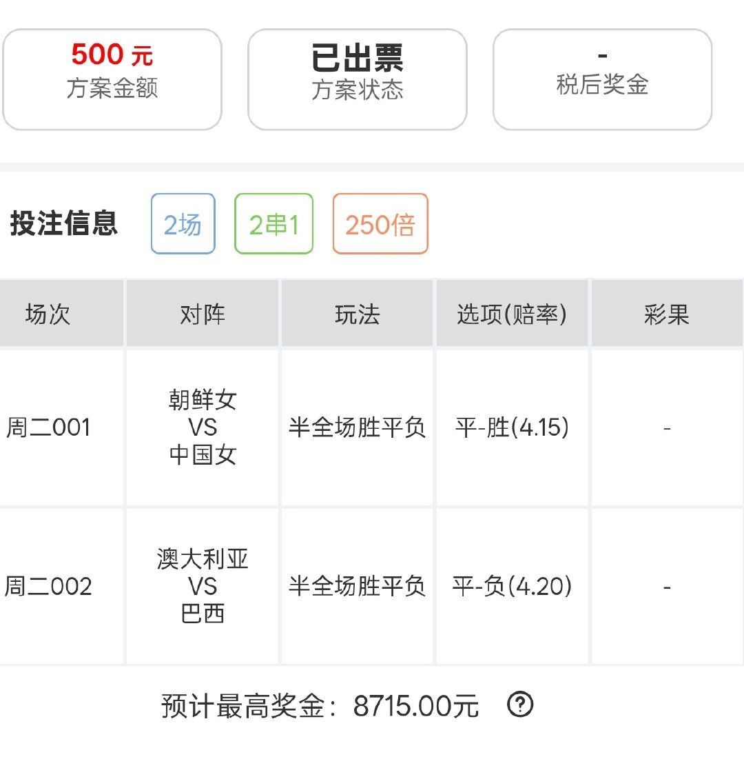 17倍半全场实战来了，今天能否得吃！ ​