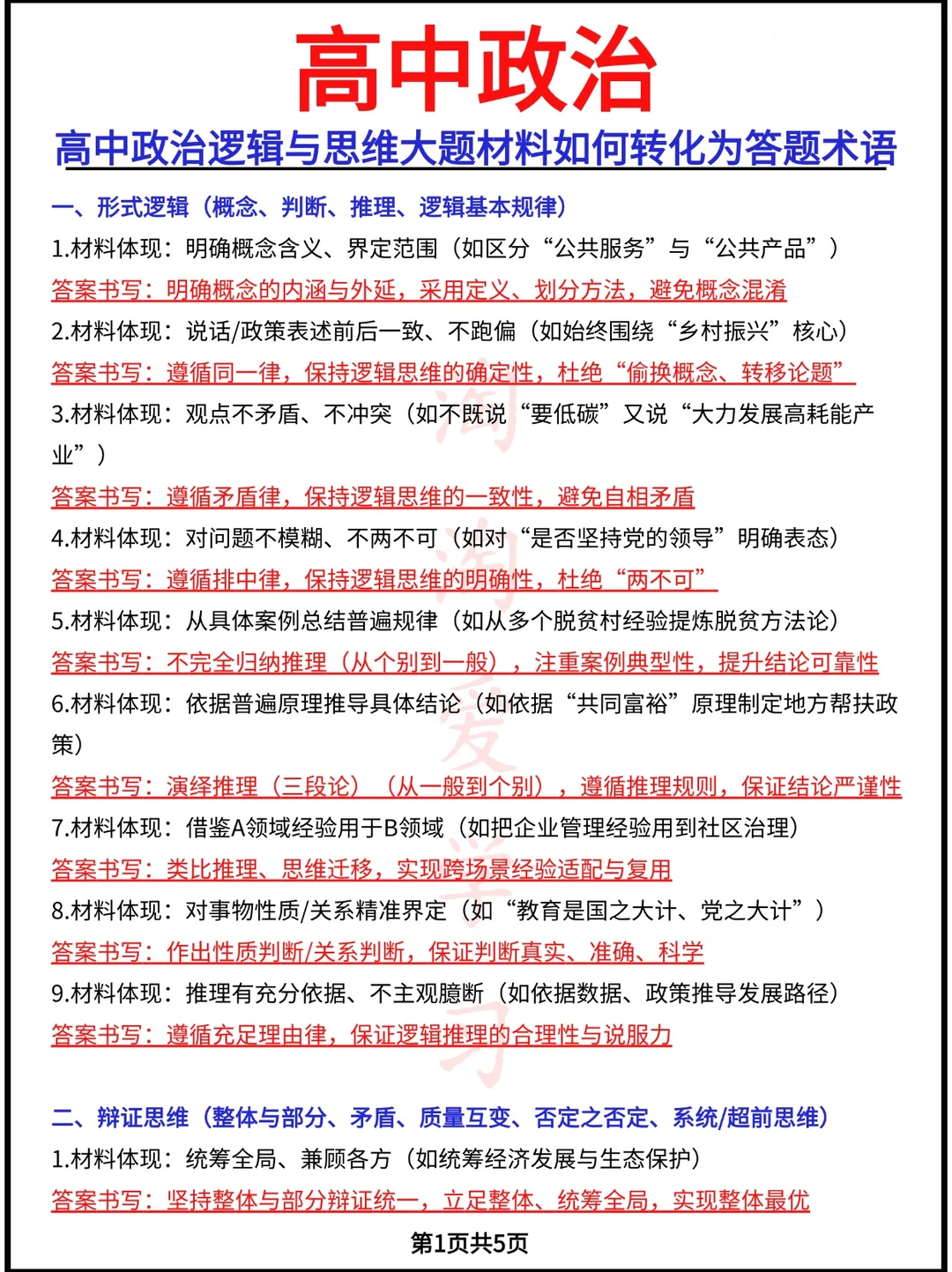 高中政治逻辑与思维大题材料如何转化为答题