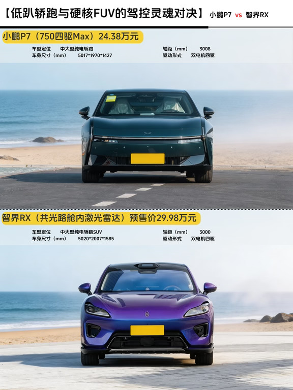 轿跑 vs FUV，两种性能电车，你站哪一派？