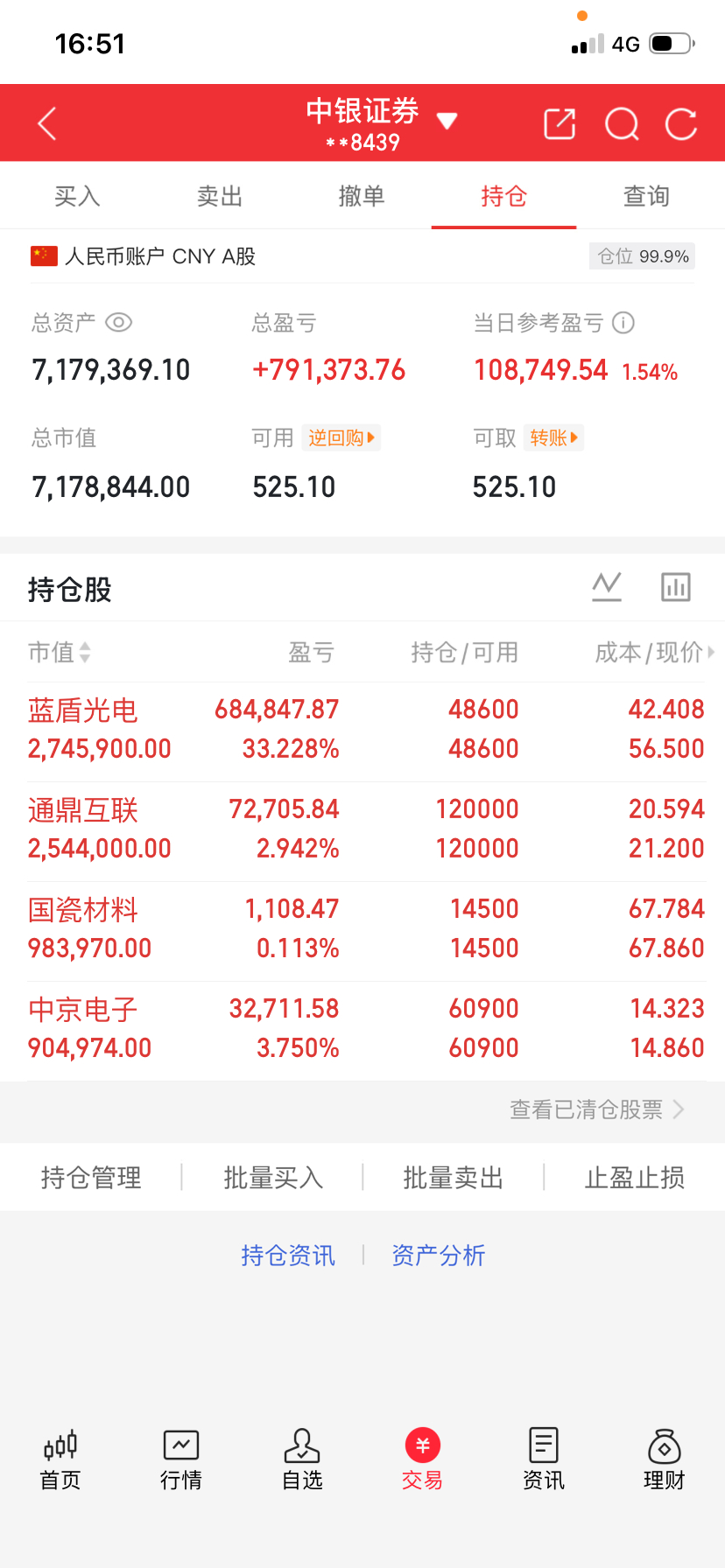 明天就要开盘了，下周几件大事要关注一下。
​最大事件是下周四清晨英伟达将发布最新业绩，对全球科技股的未来投资指引。
​还有在8月26日凌晨2点德国科隆举行的“全球最大游戏展”Gamescom，微软、任天堂、腾讯、网易、CDPR等知名上市公司将集体亮相。
​周二（8月25日）：美国财长贝森特新闻发布会、 ​