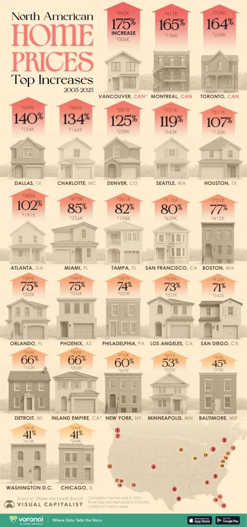 20年翻倍不是神话 北美房价涨幅版图一次看