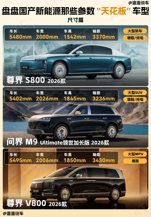 论堆料，谁也得佩服国产新能源！
