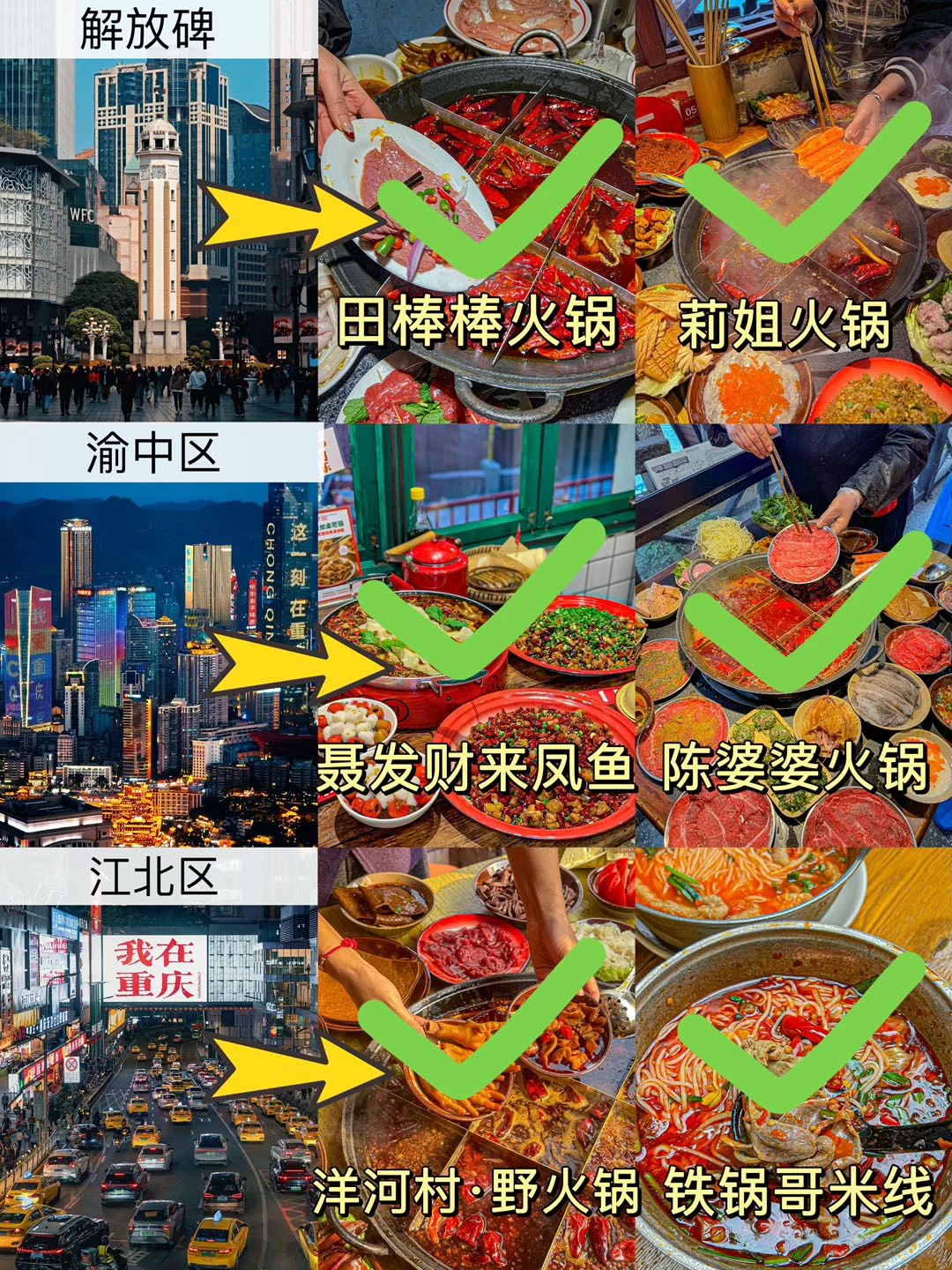 重庆美食清单流出！网友：这才是真正的宝藏攻