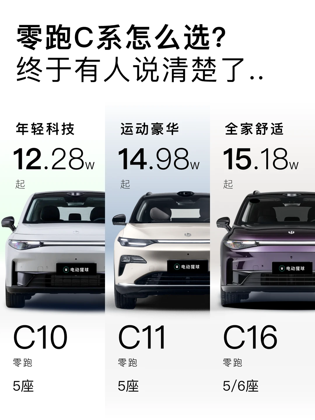 零跑刀法多精准？C系列一图看懂！