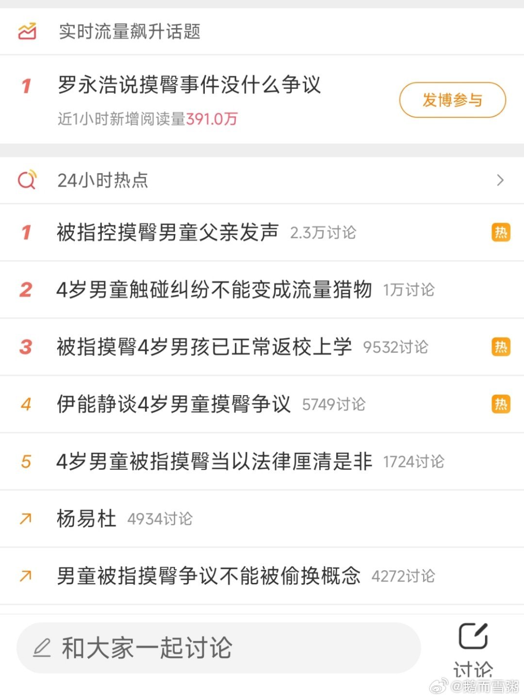罗永浩说摸臀事件没什么争议被指控摸臀男童父亲发声女子称被4岁男童摸臀舆论得发酵成啥样啊……一边是女性对身体边界被冒犯的真实不适，一边是幼童家长面对网暴的恐惧真相未明之前，任何站队都可能变成二次伤害。法律上，4岁孩子不具备刑事责任能力，但这不意味着监护人可以免责。若行为确实越界，家长应当道歉、教育并承担相应民事责任；若指控存在夸大或失实，也应还孩子一个清白。用“他还小”否定女性的不适感，不对；用成人的道德审判去绞杀一个4岁孩子，同样不对。更值得警惕的是，这起纠纷正在被流量裹挟：大V下场、热搜轮番、当事人被扒，连孩子返校都成了围观素材。是非要厘清，但不能以毁掉两个普通人为代价。请把法律的交给法律，把教育的留给家庭，把理性留给自己。别让一起本可调解的边界纠纷，演变成一场全民狂欢的网暴。 4岁男童被指摸臀争议