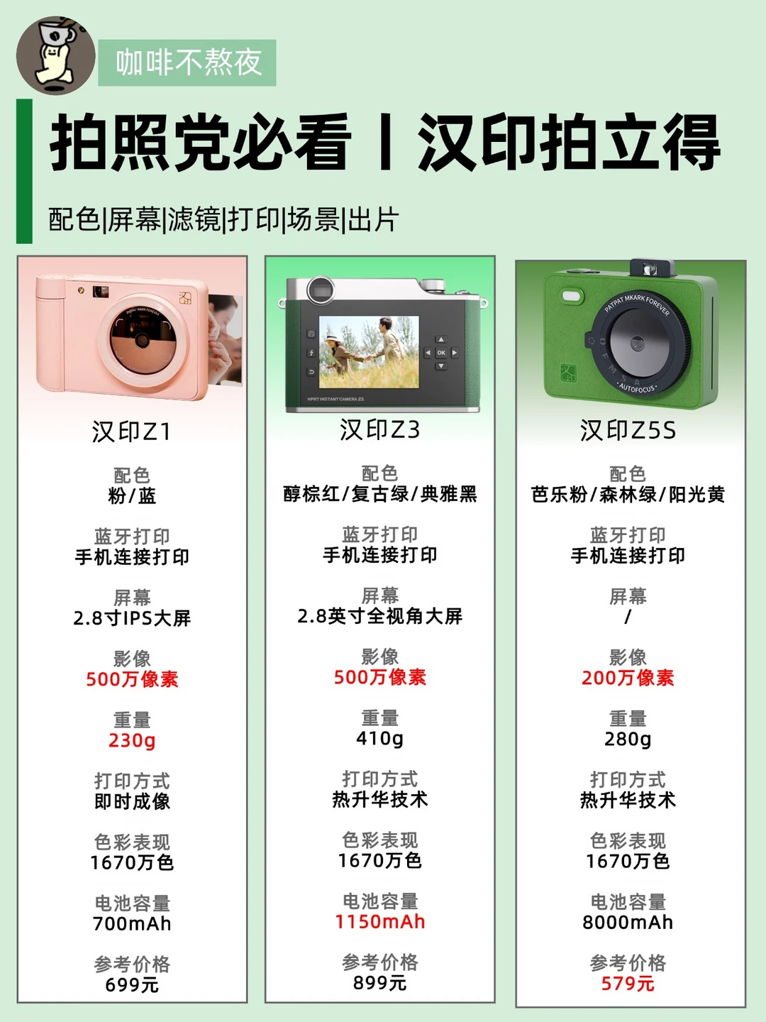 汉印拍立得别乱买，这款才是拍照天菜