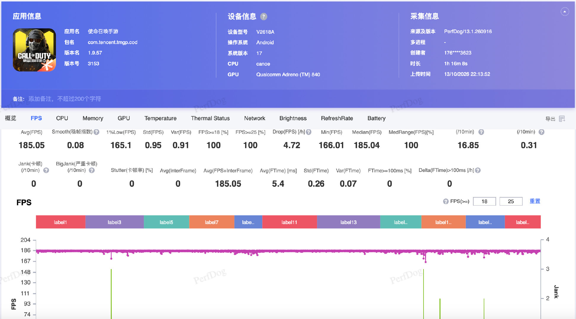 iQOO 适配速度有点快啊[吃惊]

iQOO Neo12 适配50多款原生185帧游戏，特别是FPS手游这种需要高帧率的类型。

加上之前就在做的超感分区触控、4D游戏震感，FPS的体验应该会非常不错[喵喵] ​