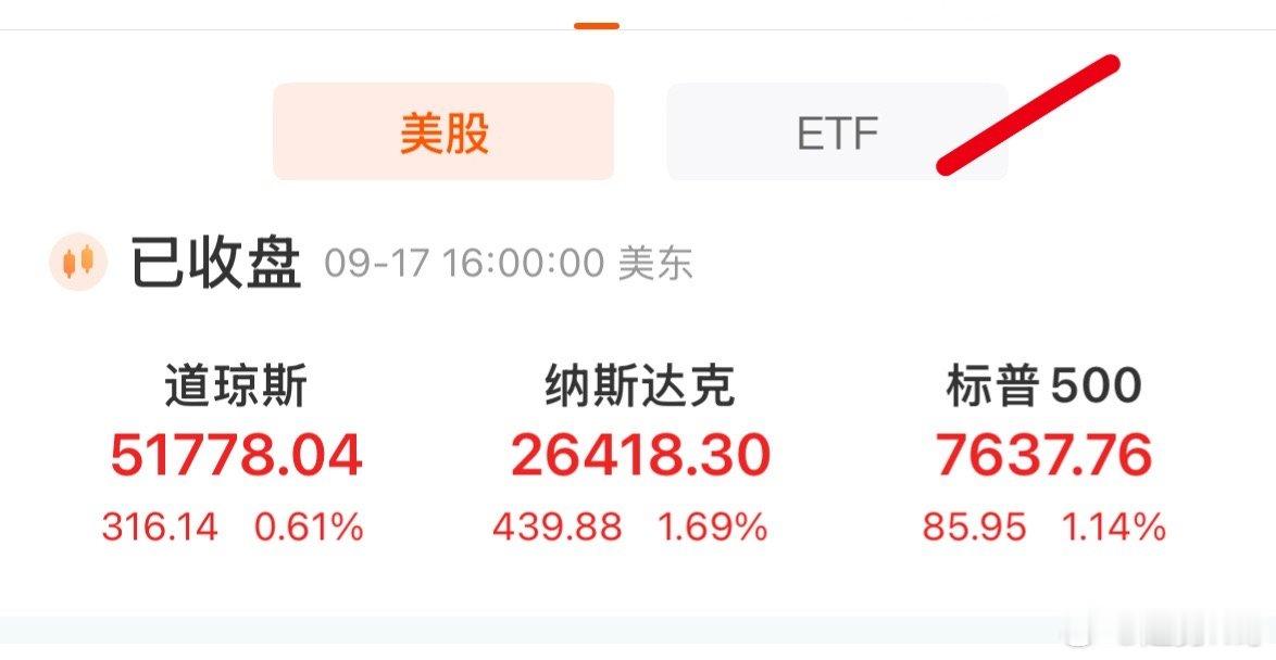 打脸某些人啊，特别是连续唱了十年二十年的砖假们，从现在市场的反馈看，前沿的科技创新是全球公认的；Ai基建必须加速，业绩，融资都呈现的很好；
而恩格斯效应，是发展过程的必然，不要自欺欺人，再提倡农耕倒退害大家；关键是让大家有钱！
市场Pcb，Mlcc先走出来，光模块，液冷会细分兑现；而存储是 ​