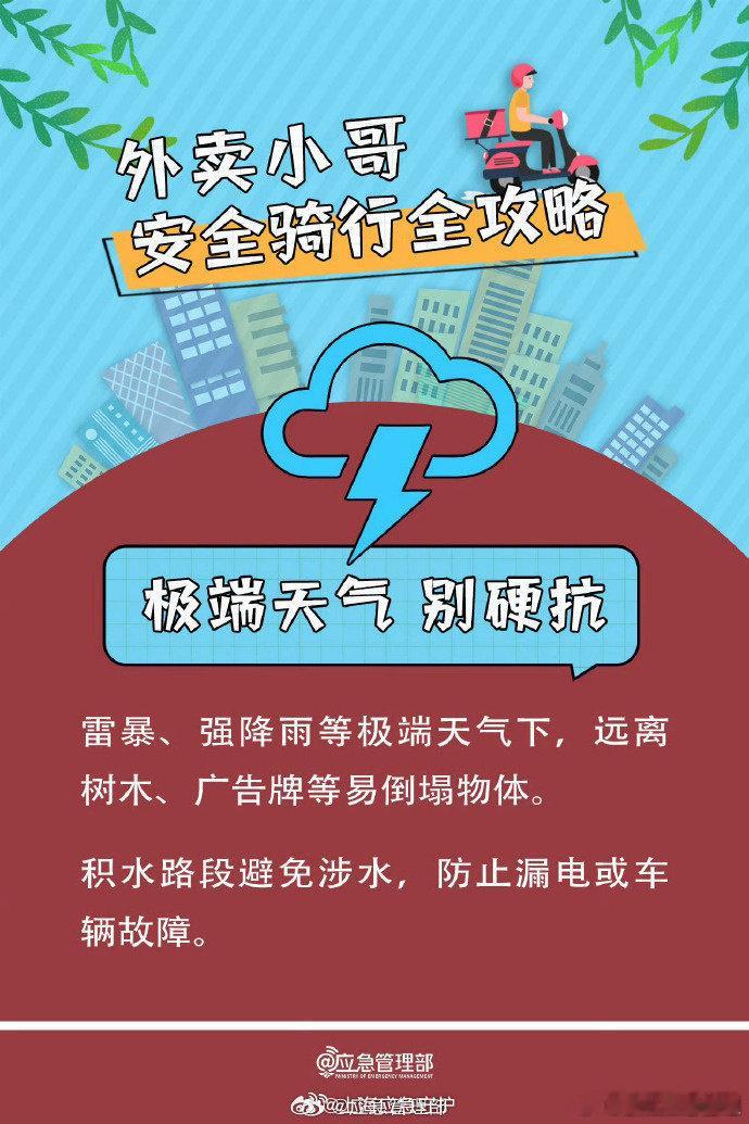 #蜀安之声##小鹏正式宣布开始对外卖技术# 【敲黑板！外卖小哥安全骑行全攻略】外卖员们的安全很重要，作为城市服务的毛细血管，外卖骑手早已成了我们生活中不可或缺的重要部分。他们走街串巷、风雨无阻，为大家的生活用品、一日三餐提供保障。转发这份安全攻略，让每一份期待都平安抵达 ​