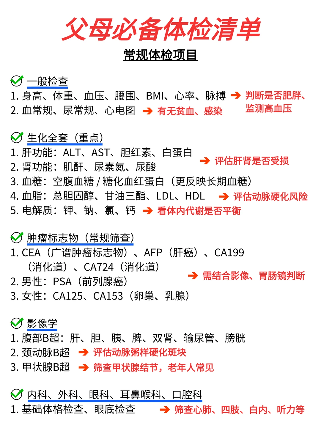 ❗❗爸妈全身体检项目清单➕医疗保障攻略