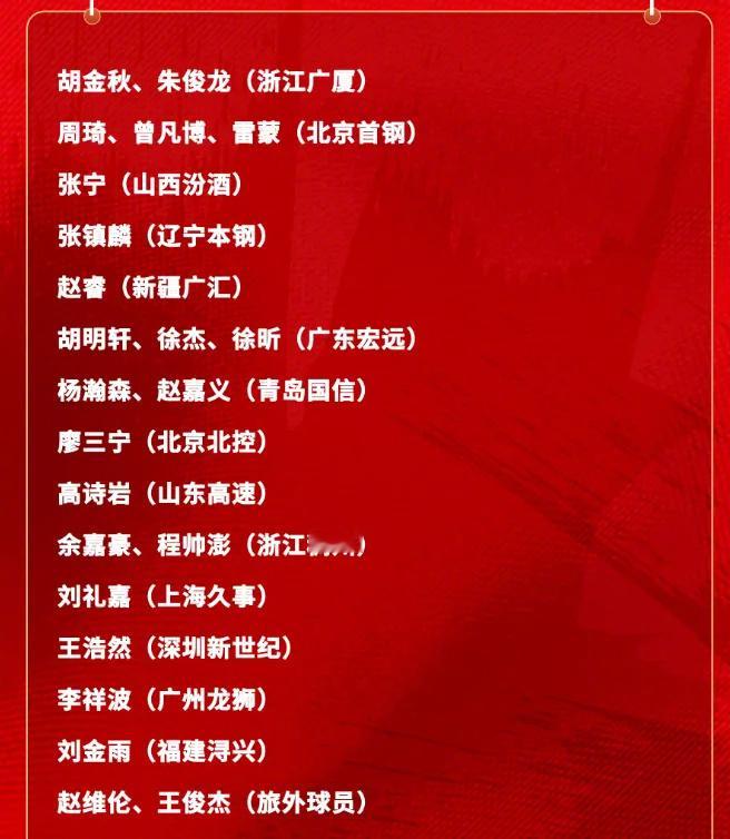 【 入选的球员分别为：广厦的胡金秋、朱俊龙；北京队的周琦、曾凡博、雷蒙...