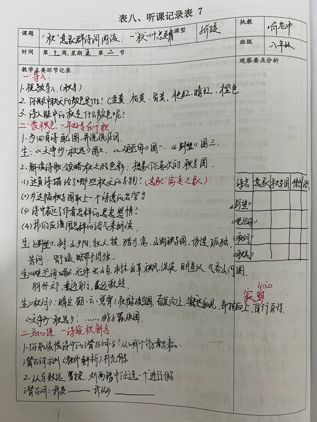 一“秋”一叶总关情--“秋”意象群诗阅读