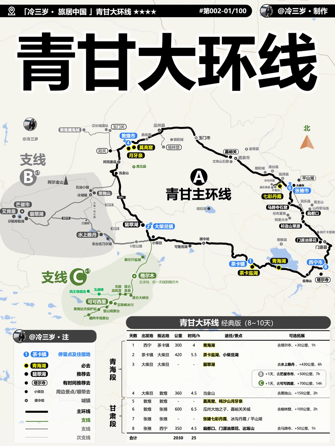 一张图看懂青甘大环线！我终于做完了