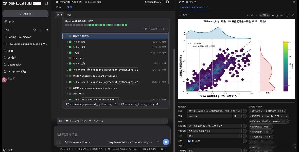 2026年8月31日，DeepSeek在Hugging Face正式开源了其首个多模态实验模型DeepSeek-V4-Flash-Vision-Exp，首次补上V4家族的“看图”能力，并直接采用MIT