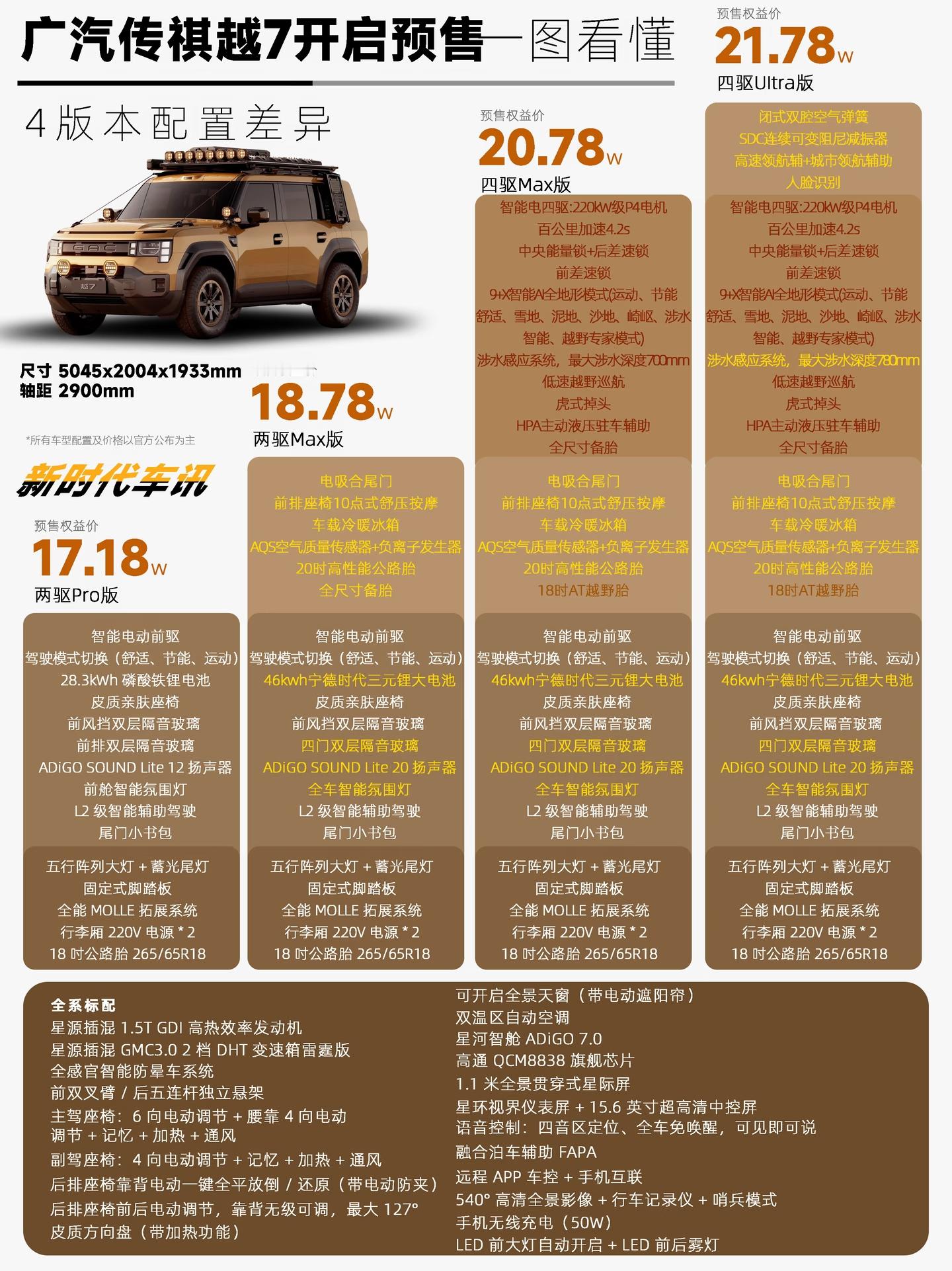 国产硬派插混 SUV ，广汽传祺越 7