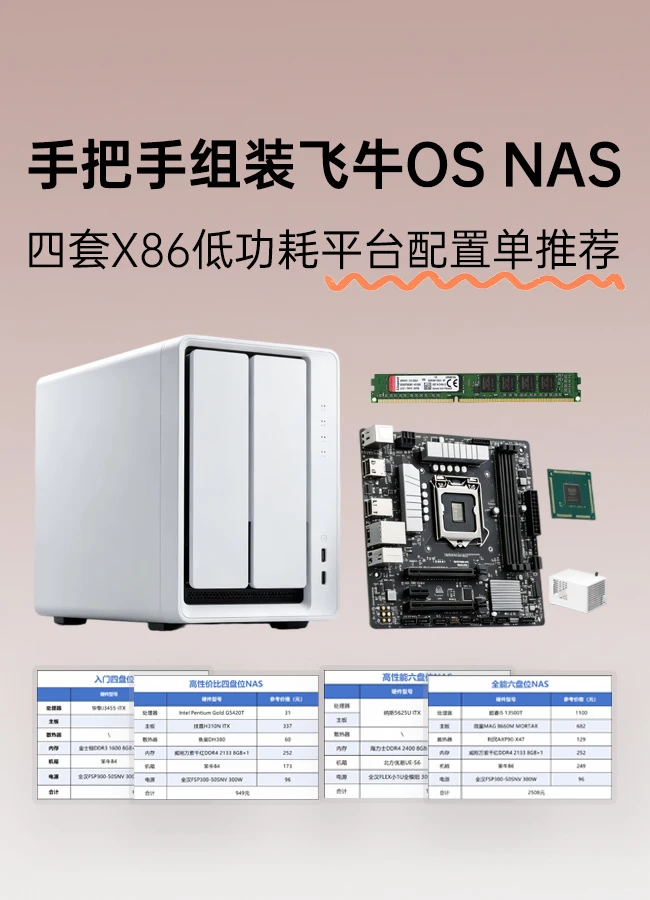 从零开始攒一台NAS主机（四）
