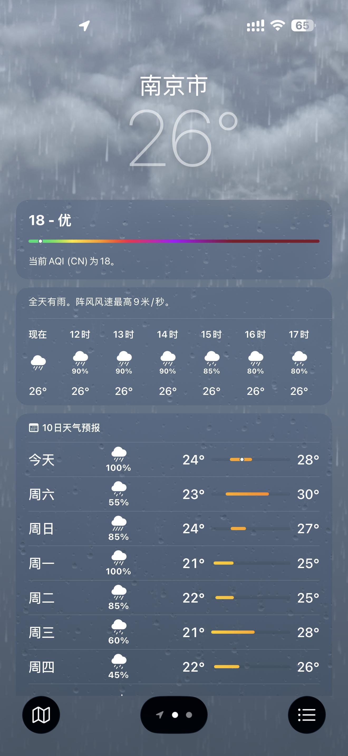 下吧下吧你再下吧[无聊] ​​​