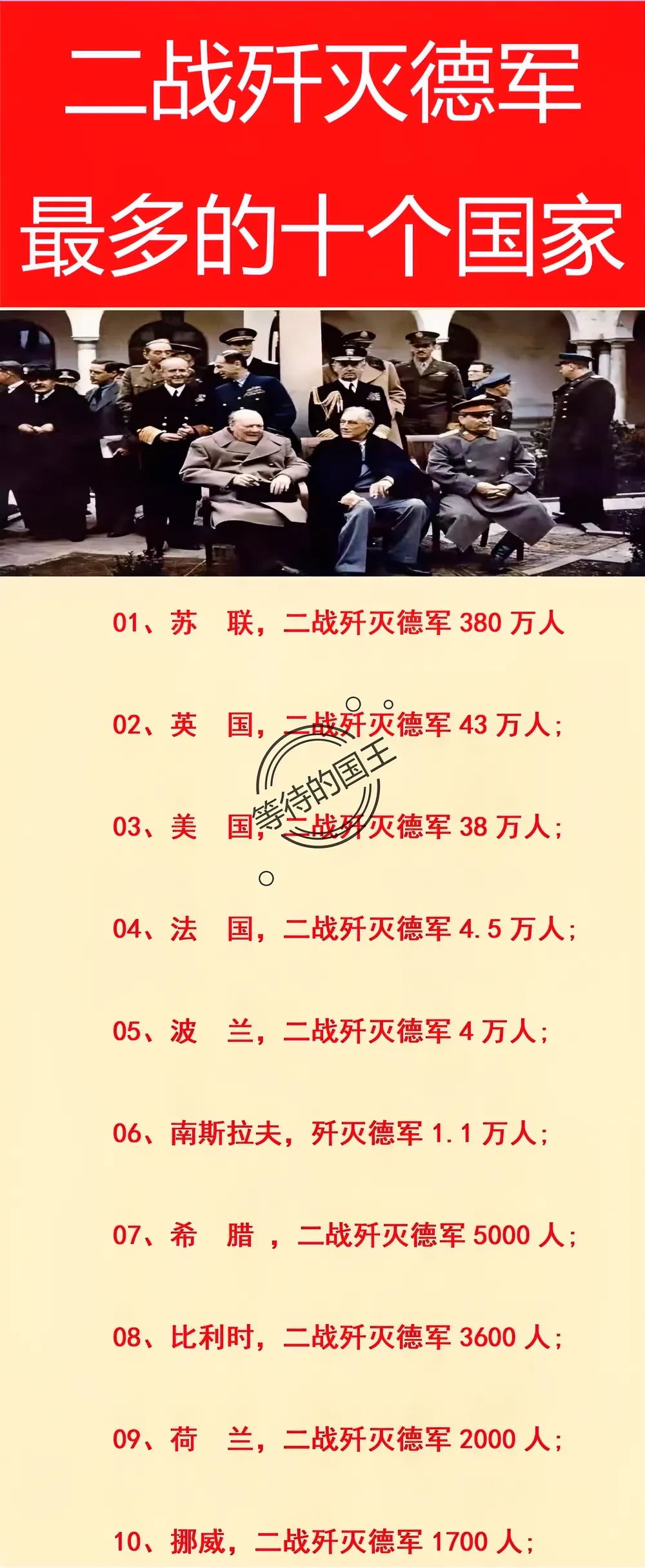 在二战中歼灭德军最多的十个国家。