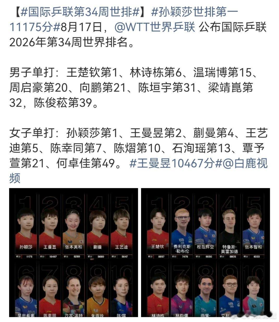 这个分就这样逗小孩们开心[来抱抱] ​