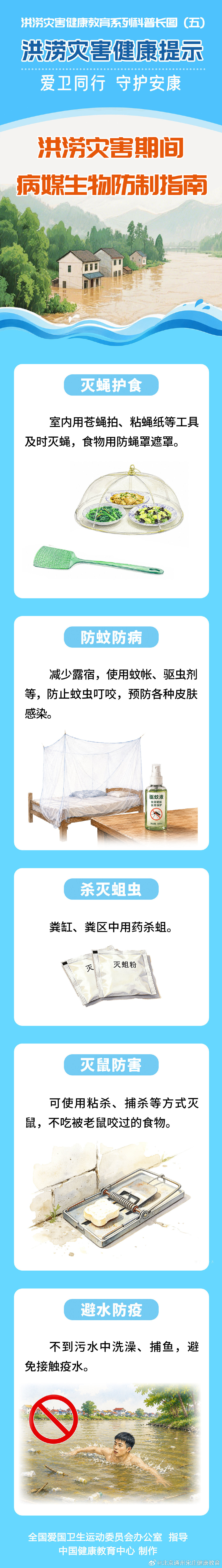 【副中心医声】基本公共卫生服务
  洪涝灾害期间，病媒生物防制指南 ​