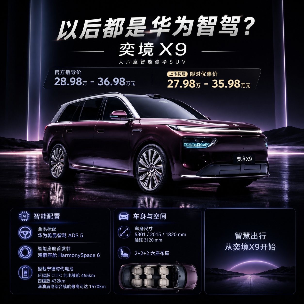 奕境X9，华为智驾大六座SUV来了