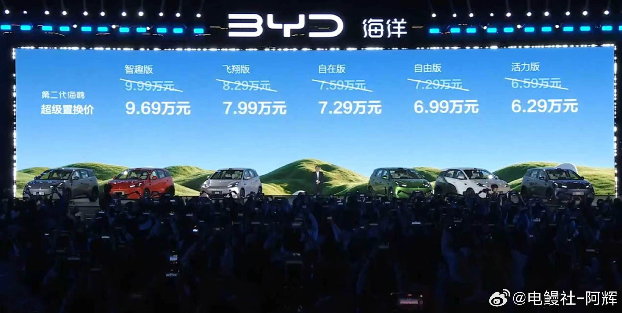 比亚迪海鸥上市了，6.29W起，自在版、飞翔版、智趣版是闪充，今天起我要拿回属于我的市场，大家觉得可行吗[doge]
#大v聊车##比亚迪[超话]# ​