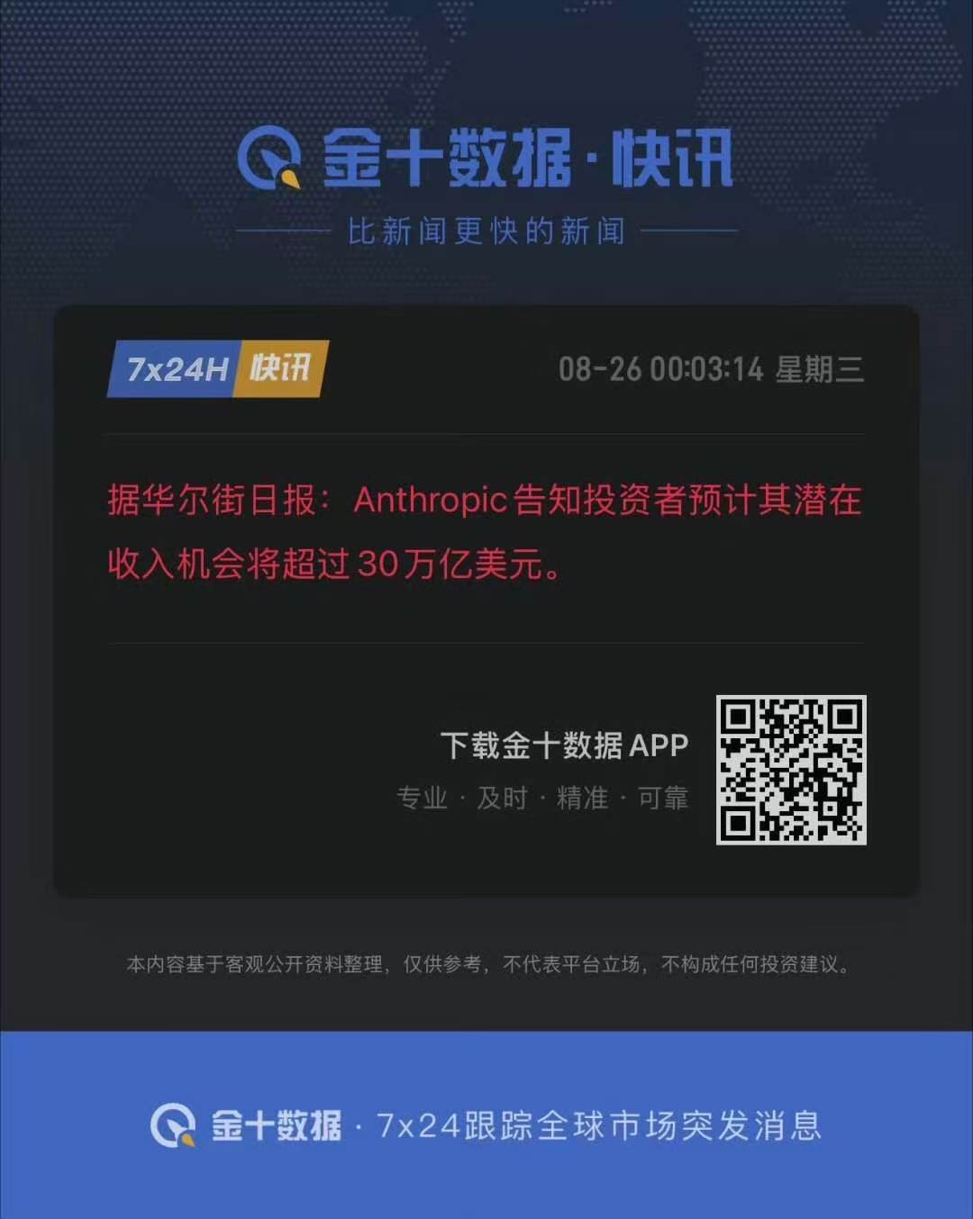 [许愿星] 30万亿是理论最大市场空间，不是公司收入目标

[许愿星] Anthropic自己预测2028年营收不到2000亿美金。这 30 万亿是为了支撑2万亿IPO估值给资本市场画的宏chao大ji远da景bing

[许愿星] 之前 spacex 就画了一个超级大饼，这次 Anthropic 又画了一个更大的
. ​