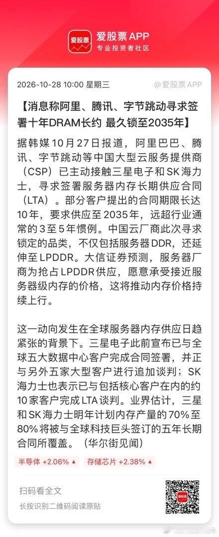 【消息称阿里、腾讯、字节跳动寻求签署十年DRAM长约 最久锁至2035年】据韩媒10月27日报道，阿里巴巴、腾讯、字节跳动等中国大型云服务提供商（CSP）已主动接触三星电子和SK海力士，寻求签署服务器内存长期供应合同（LTA）。部分客户提出的合同期限长达10年，要求供应至2035年，远超行业通常的3至5年惯 ​