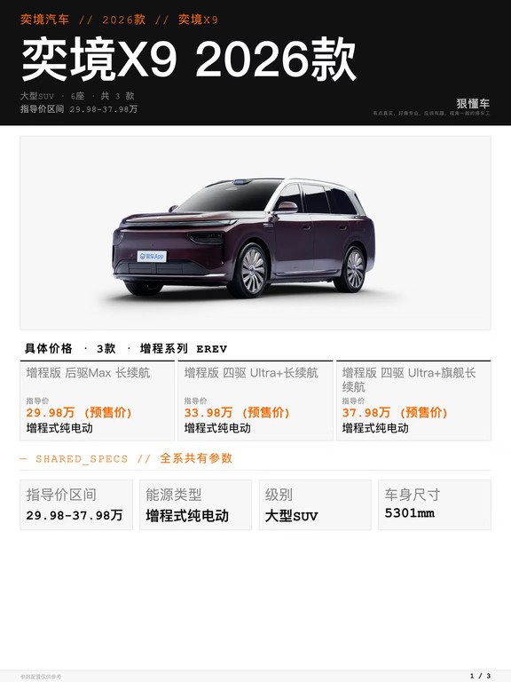 奕境X9：这几款差价买到了什么