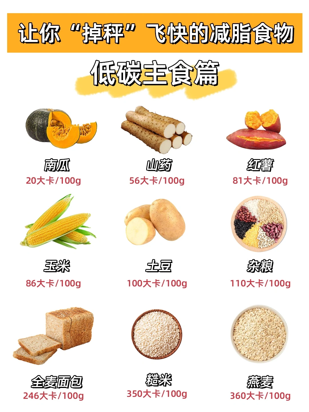 36种巨掉秤的高燃脂食物🔥低卡又饱腹❗️