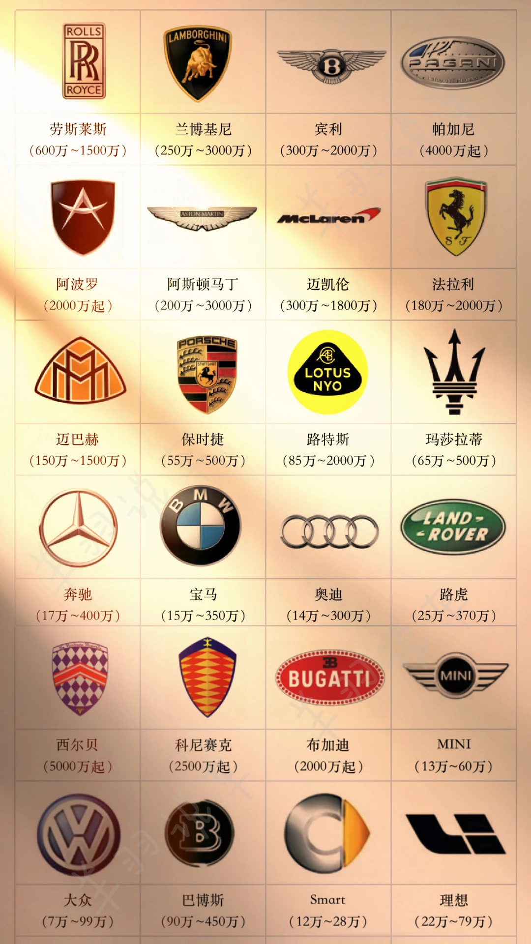 教女友认车标，惊为天人的logo设计