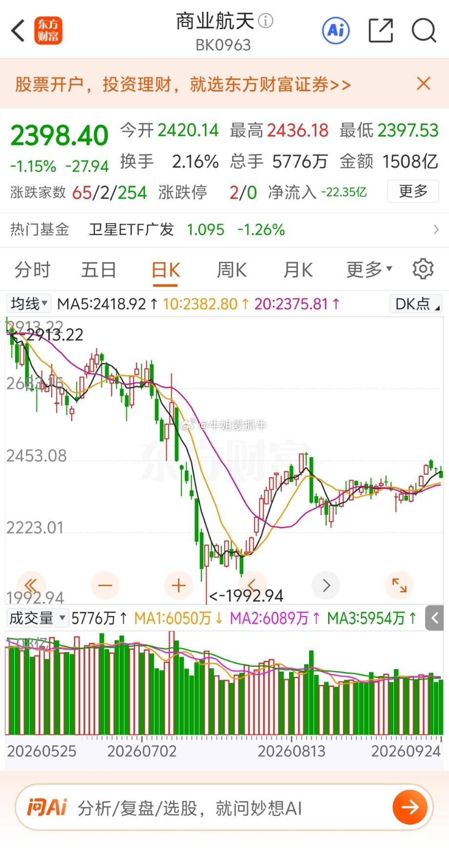 商业航天！调整了9个月了，大部分故事最近有新的异动！航发展星期四开盘异动，雷科涨停！可以重点关注！

第二，三季报！非常的重要！国庆期间，三季报开始预告！要小心之前二季报大涨的板块！三季报超预期的，可以提前关注！ ​
