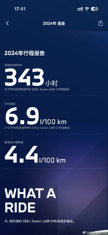 油耗4.4 什么实力我不说<span class=
