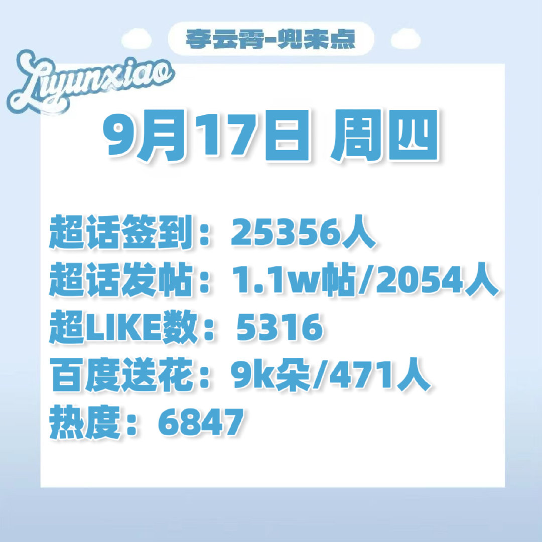 #李云霄颜如钰# ☁️#李云霄河东小镖师# 

～9.18每日书局播报～

书局科普合集
小红薯书局裙:
微博数据群:
签到+超like+百度送🌸
碎碎念发帖+音乐板块点评发帖

​​​