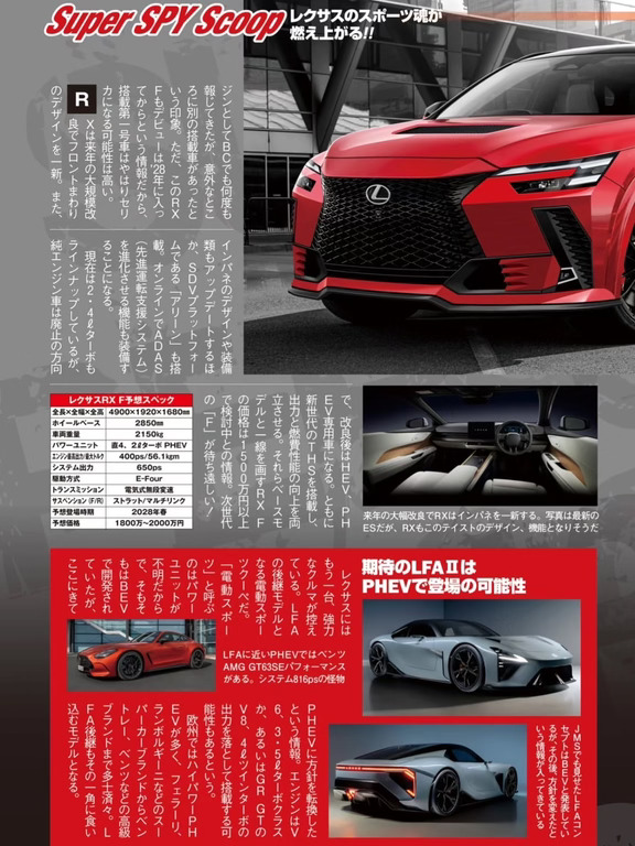 雷克萨斯RX F？？