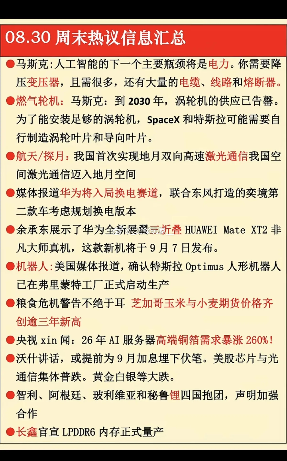 8.30周末财经热点速览🔥
 
周末多条产业消息发酵，梳理几条关注度高的方向：
 
电力变压器
马斯克提到AI发展瓶颈在电力，变压器、线缆相关配套需求备受关注
 
航天探月
我国完成地月双向高速激光通信，空间通信技术迎来新突破
 
粮食农业
海外粮食期货走高，粮食相关板块消息面持续有催化
 
人形机器 ​